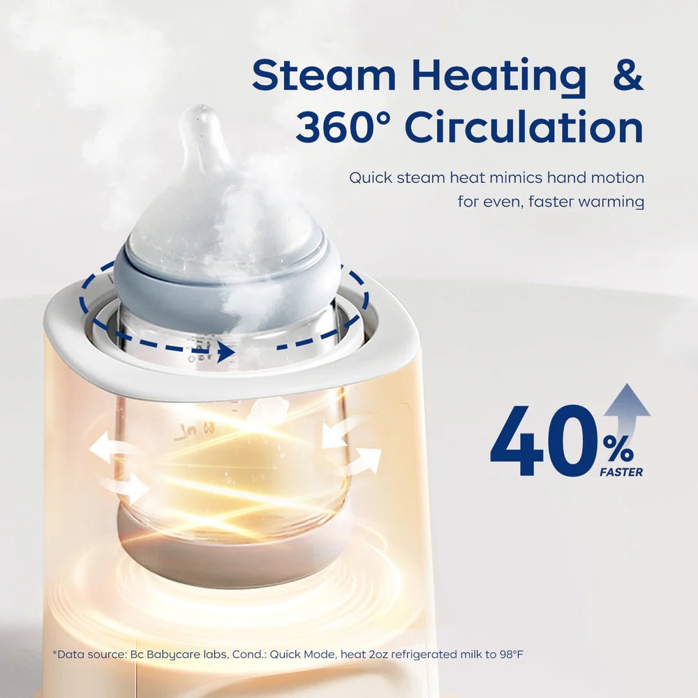 Gyro VII Bottle Warmer - Minuvy Shop Baby