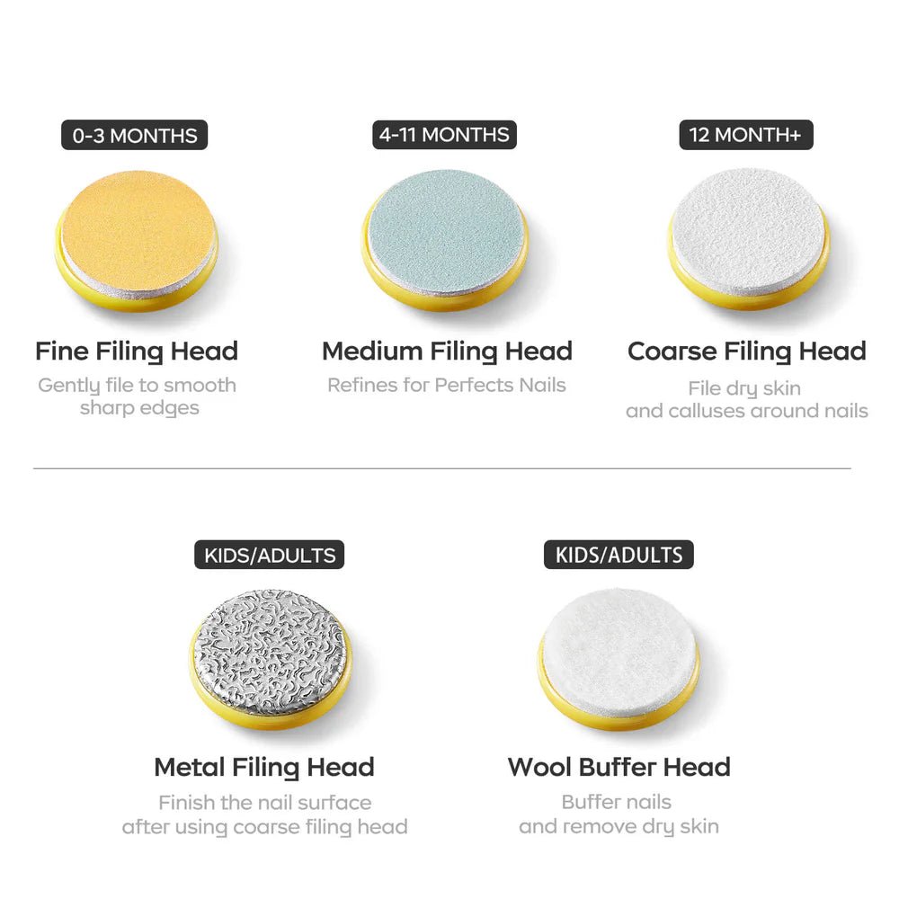 Minuvy Electric Nail Clipper - Minuvy Shop Baby