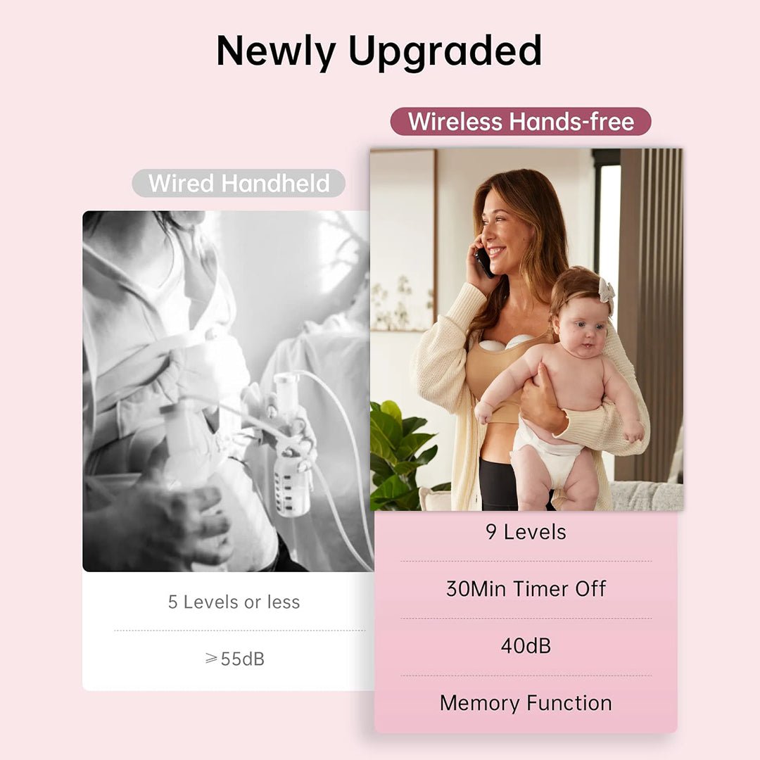 Minuvy Latch - Wearable Breast Pump - Painlessly Pump + FREE 3 Buba Bottles - Minuvy Shop Baby