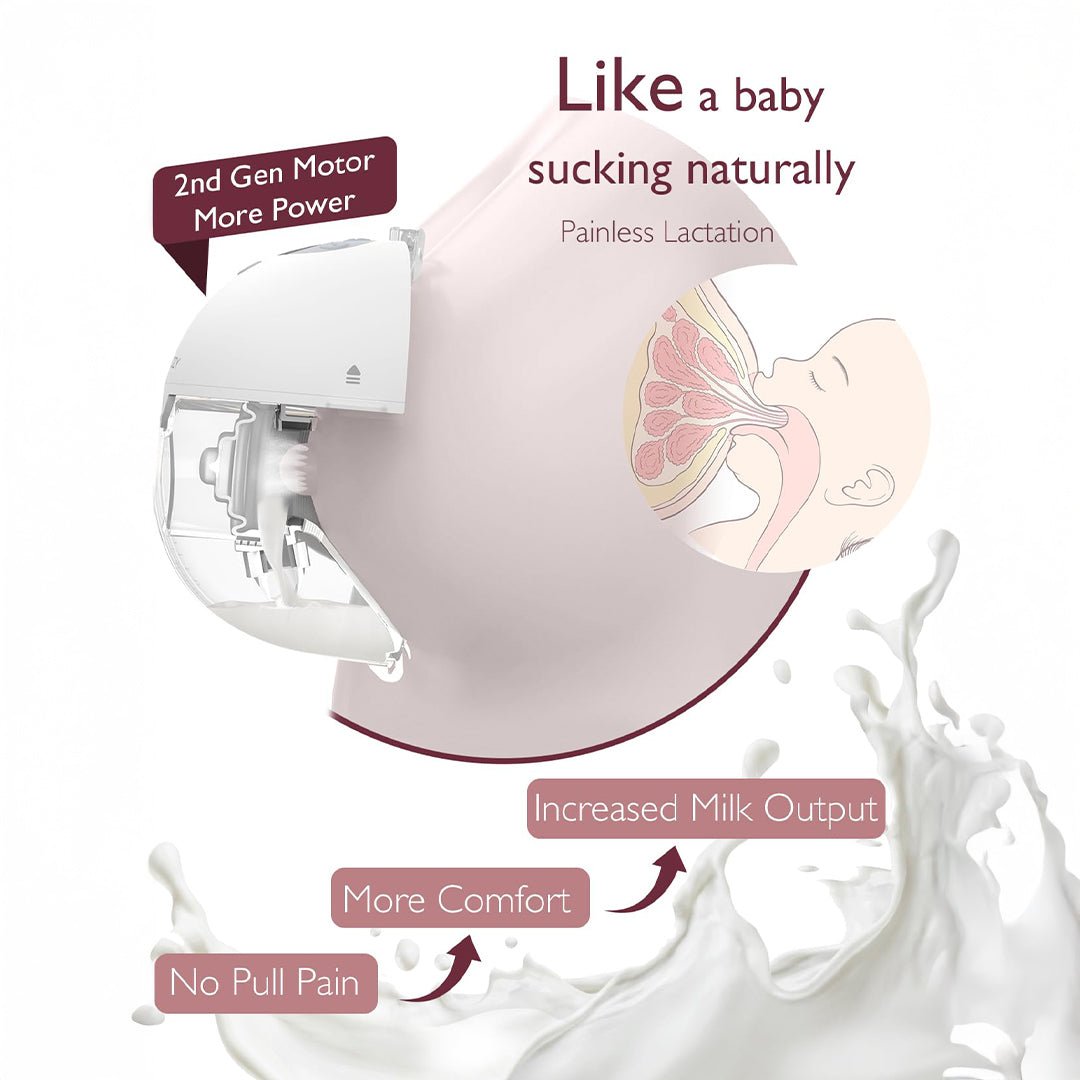 Minuvy Latch - Wearable Breast Pump - Painlessly Pump + FREE 3 Buba Bottles - Minuvy Shop Baby