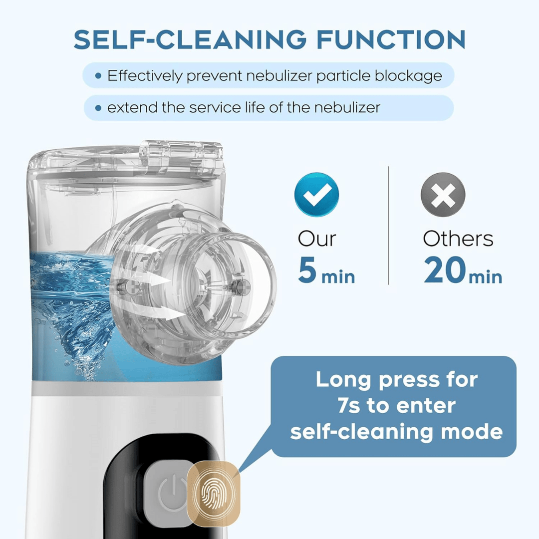 Minuvy Portable Nebulizer - Minuvy Shop Baby