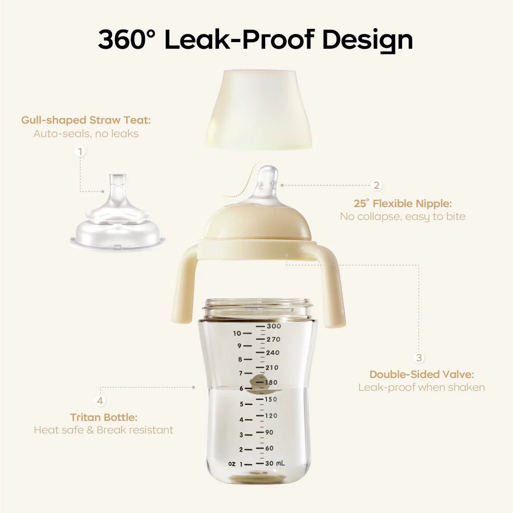 Tilted Anti - Spill Sippy Cup - Minuvy Shop Baby