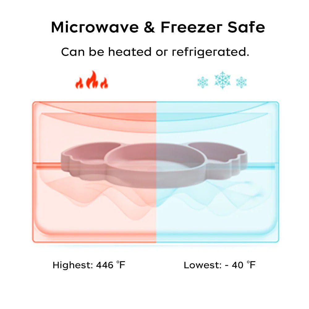 3 - in - 1 Koala Suction Plate - Minuvy Shop Baby