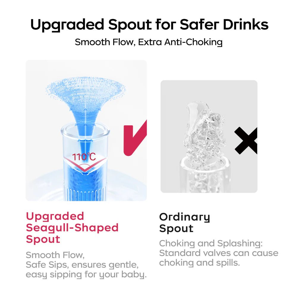 MInuvy Eamon Sippy Cup - Minuvy Shop Baby