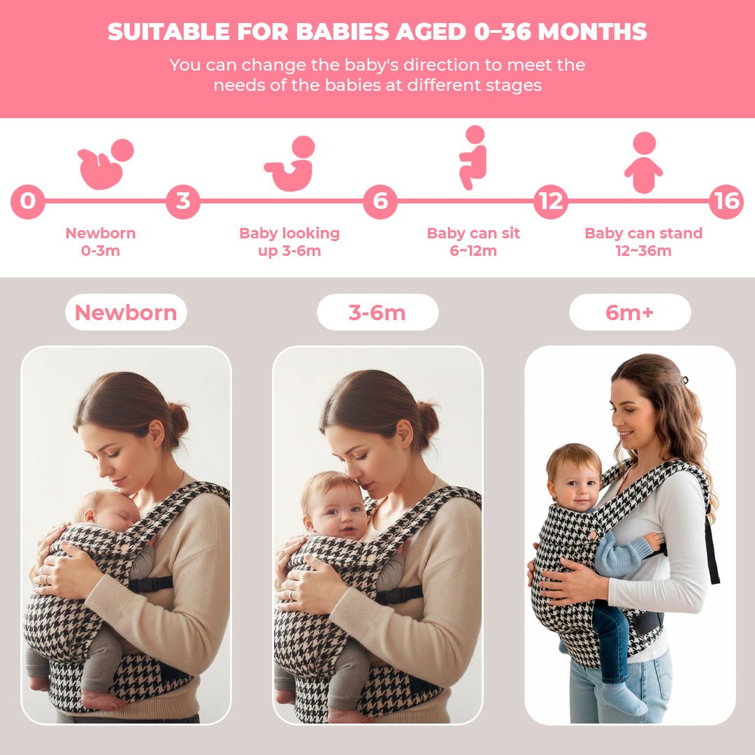 Minuvy Embrace Baby Carrier – Ergonomic & Safe Support - Minuvy Shop Baby