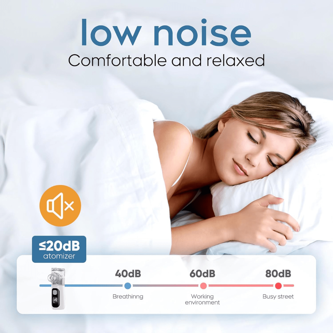 Minuvy Portable Nebulizer - Minuvy Shop Baby