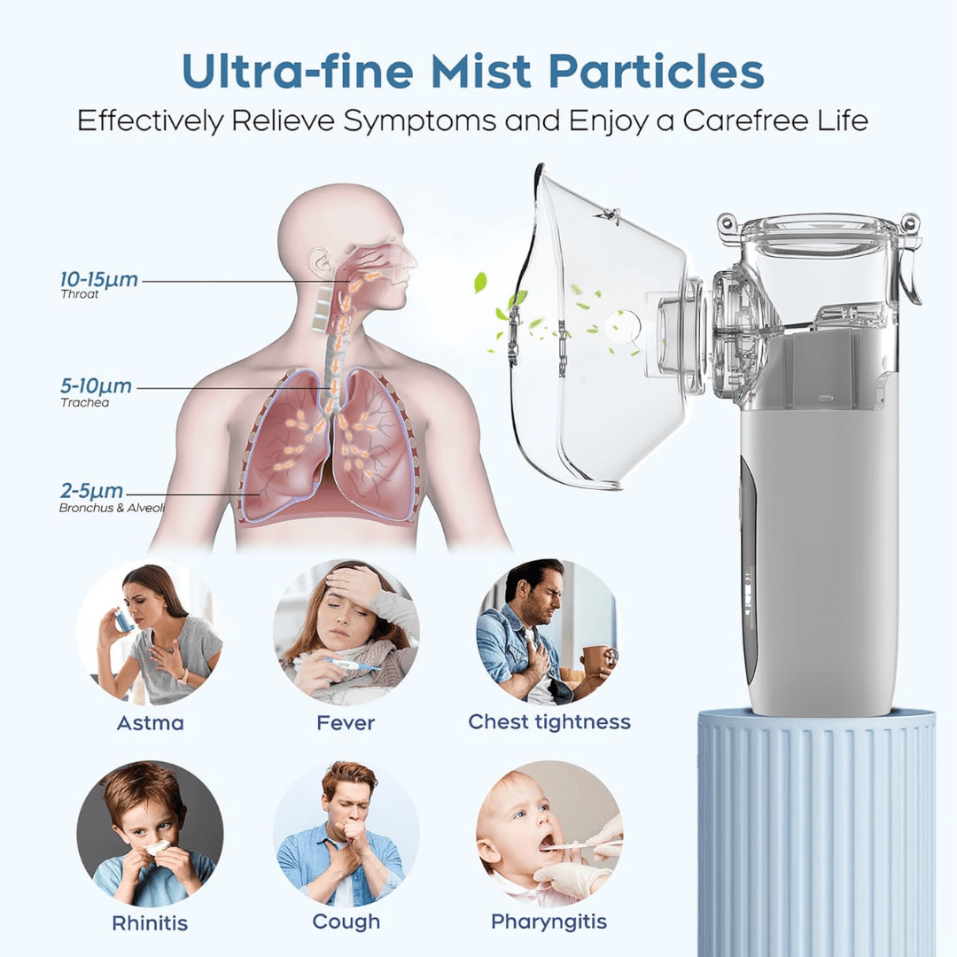 Minuvy Portable Nebulizer - Minuvy Shop Baby
