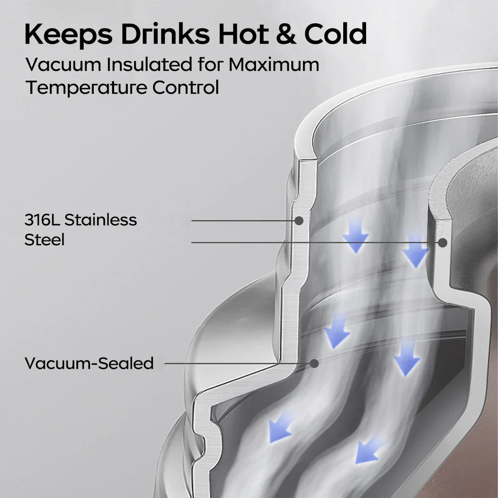 Minuvy Tilted Vacuum Bottle - Minuvy Shop Baby