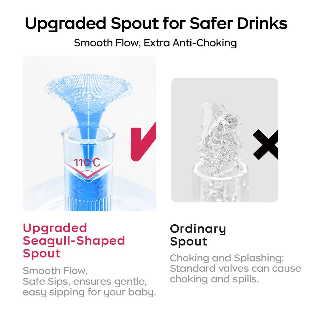 Minuvy Tilted Vacuum Bottle - Minuvy Shop Baby