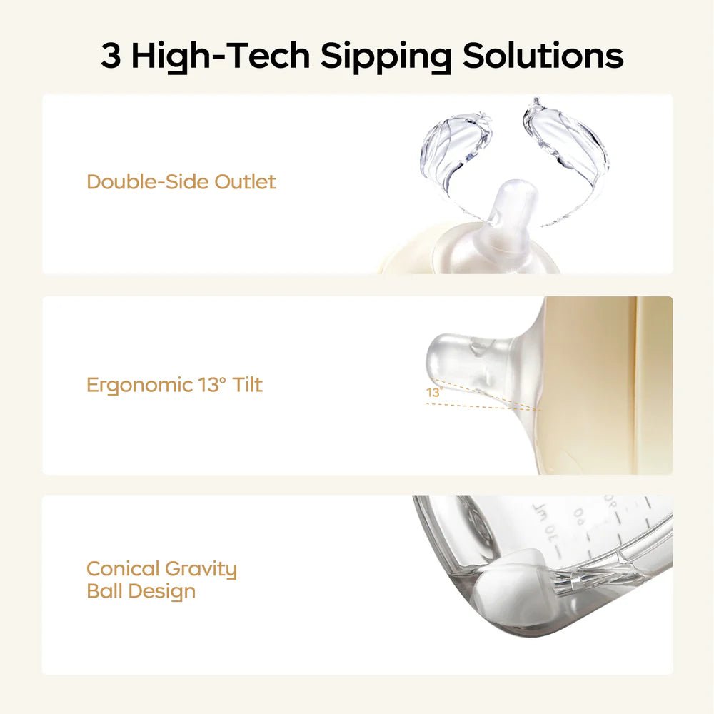 Tilted Anti - Spill Sippy Cup - Minuvy Shop Baby